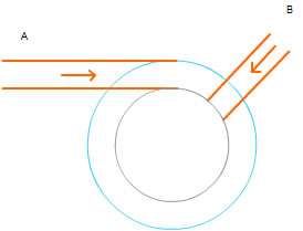 light view4